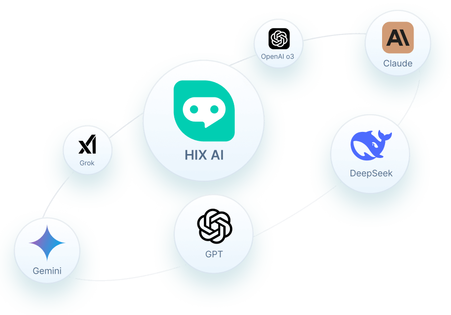 HIX AI advanced model access